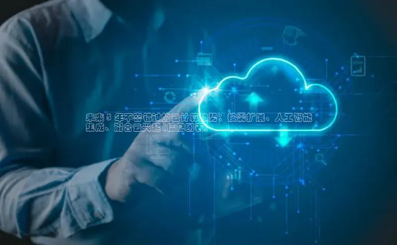 意昂4百度网盘企业版未来 5 年不容错过的云计算趋势：按需扩展、人工智能
集成、混合云兴起 [信息图表]