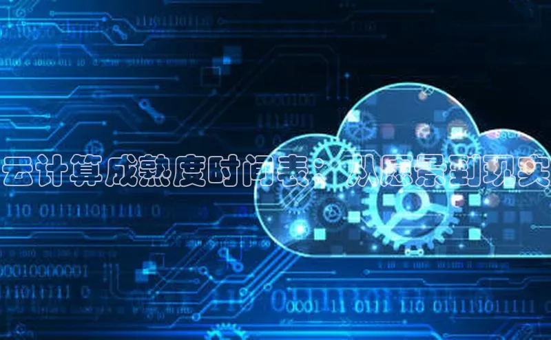 意昂4招商中文在线云计算成熟度时间表：从愿景到现实